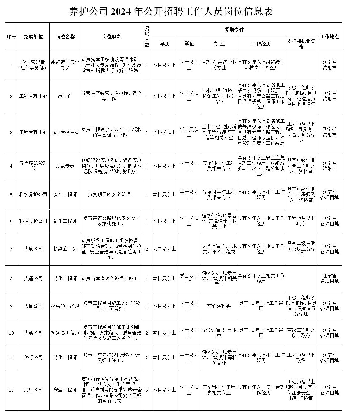 未標題-2